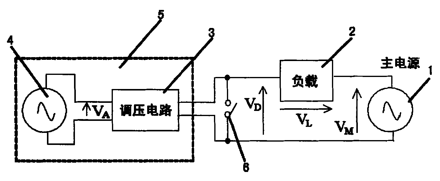 吸顶灯与屏蔽泵调速原理