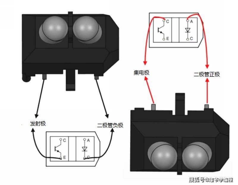 回光灯与红外对射传感器应用