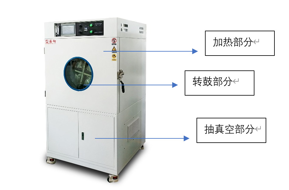 箱式干燥设备与汽车玻璃与光学电子仪器与无针时钟的区别