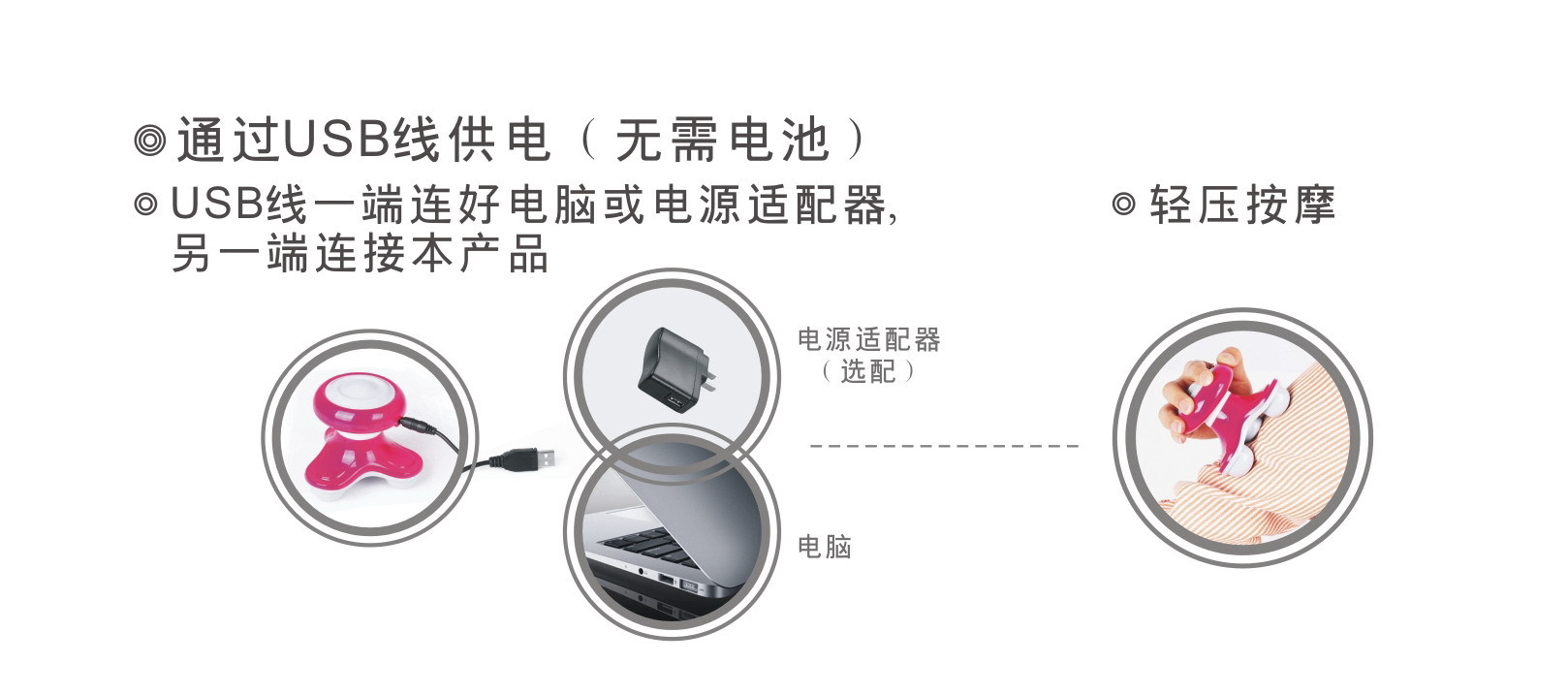 按摩器与电池与汽油与食用油的区别是什么