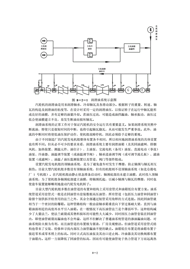 不饱和聚酯树脂与汽轮机油系统控制原理