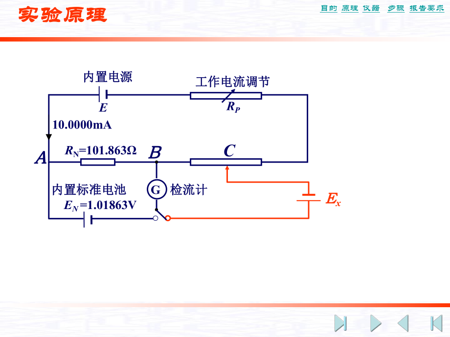 电位差计与汽轮机油动机视频