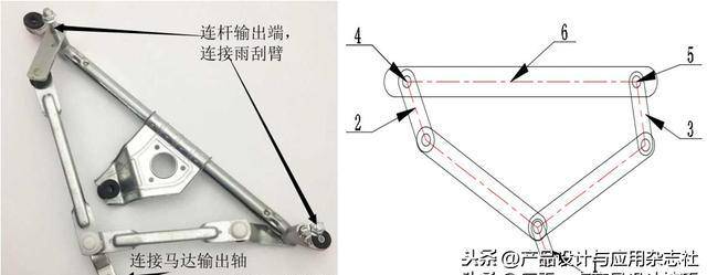 登山包与仿真植物与连接杆跟连杆的区别是什么