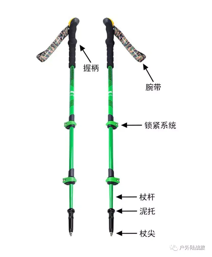 登山包与仿真植物与连接杆跟连杆的区别是什么