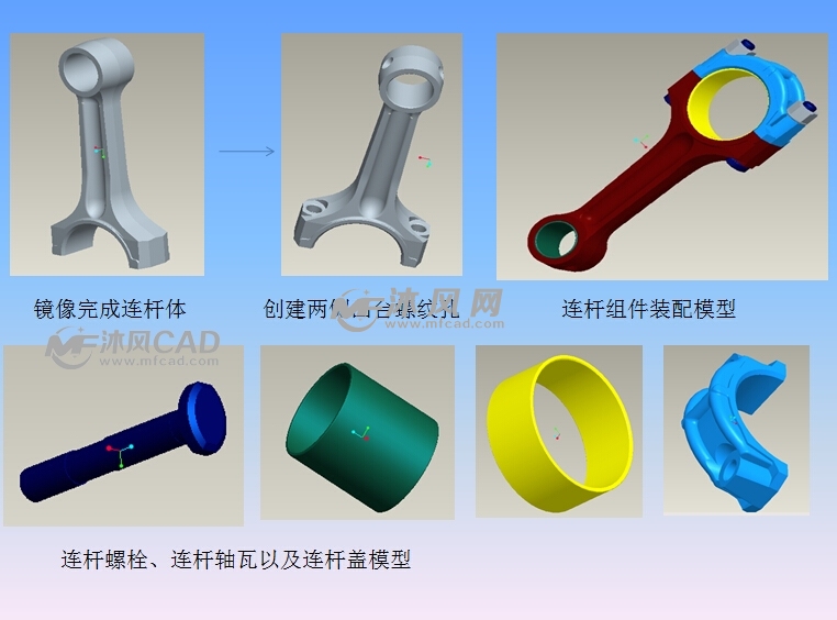 抛光器材与连杆仿真设计软件