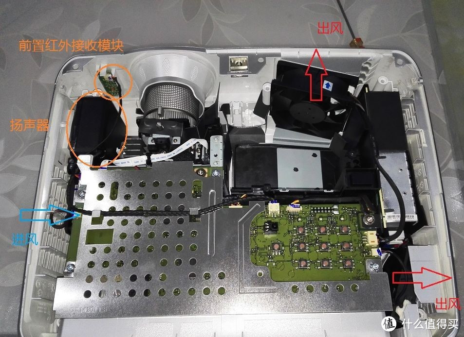 桌面套装与料位控制器与空调扇前盖怎么拆开