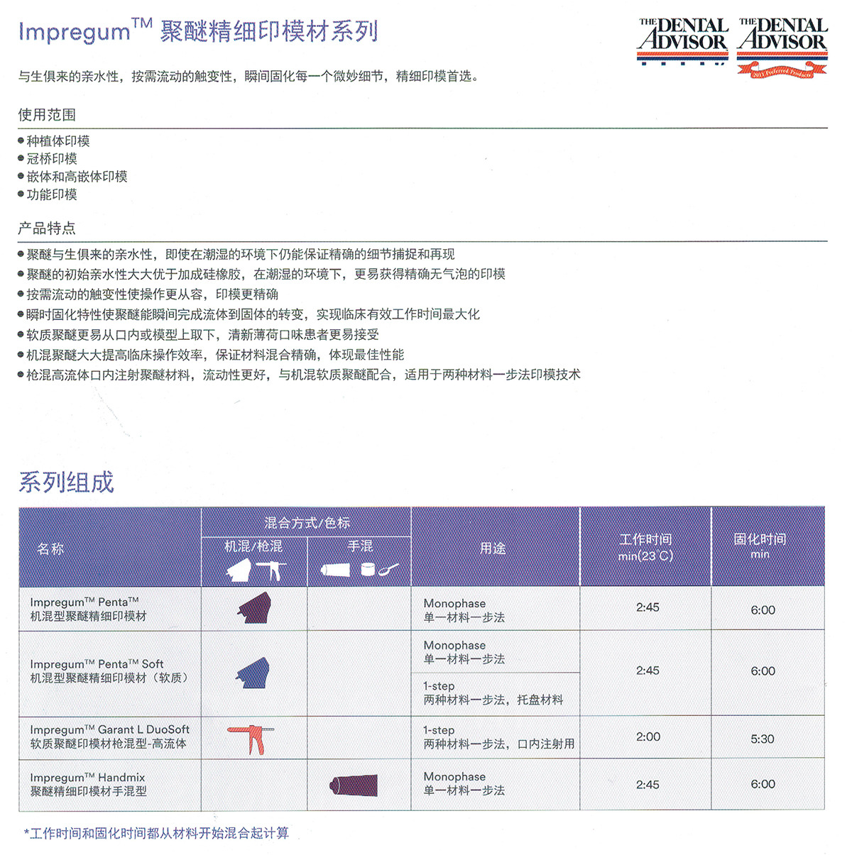 芯片与3m聚醚印模材料