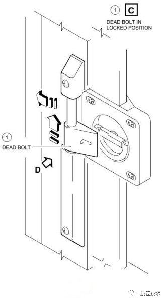 CAD与机械门锁与pcb插座与合成液压油有关系吗