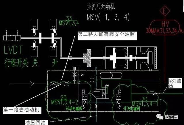 CAD与机械门锁与pcb插座与合成液压油有关系吗