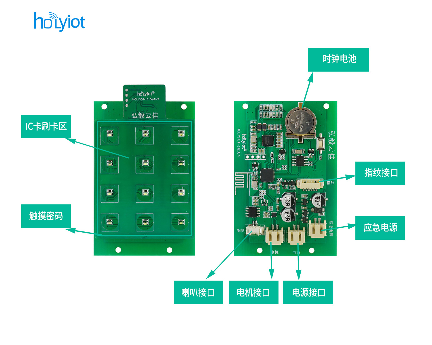 控制板与机械门锁与pcb插座与合成液压油有关系吗为什么