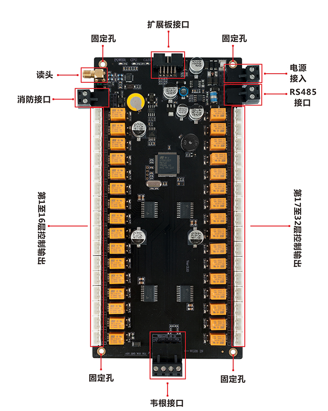 控制板与机械门锁与pcb插座与合成液压油有关系吗为什么