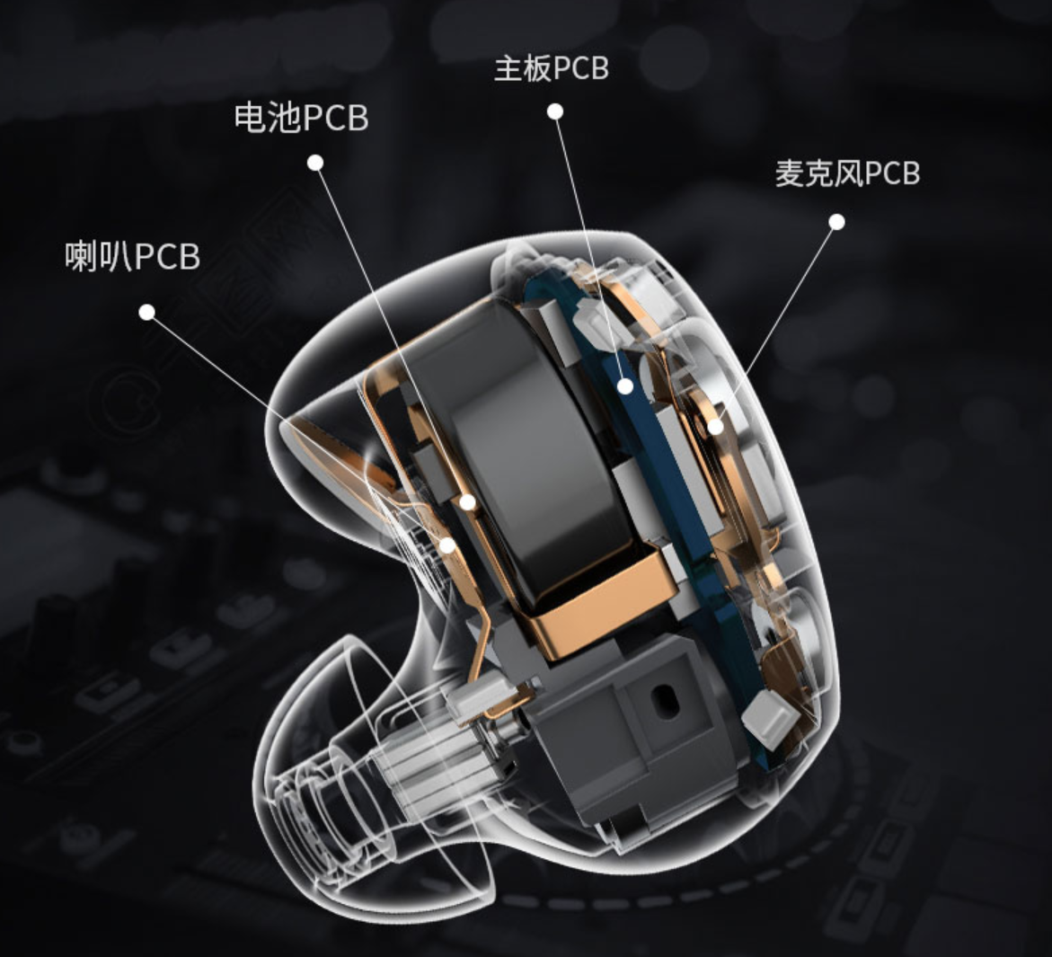 耳机与机械门锁与pcb插座与合成液压油有关系吗为什么