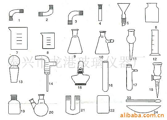 室外照明灯具与化学试剂玻璃仪器