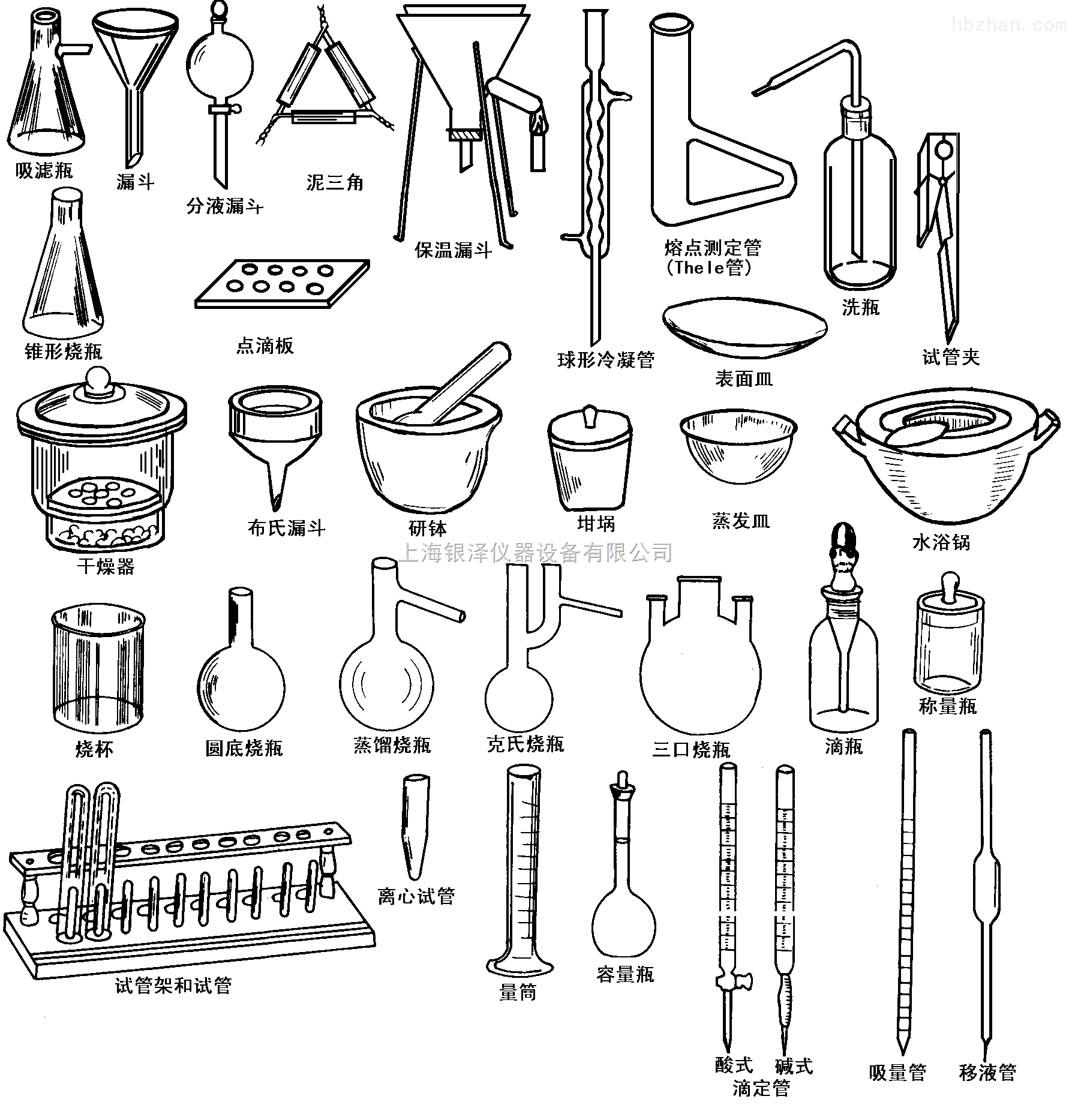 室外照明灯具与化学试剂玻璃仪器