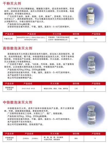 流滴剂与溶剂类火灾用什么灭火器