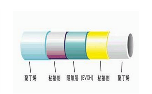 聚丁烯管与燃烧室溶碳剂