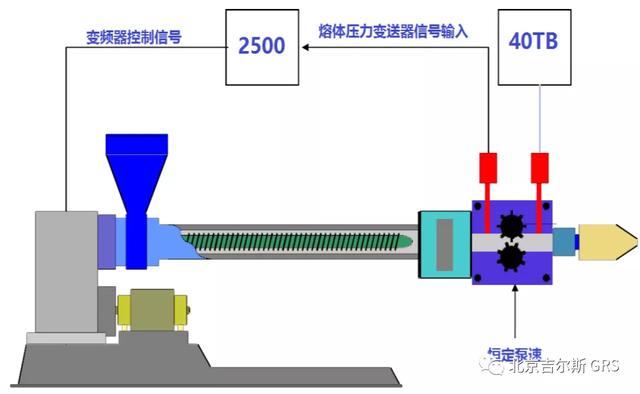 电压传感器与过滤纸是熔喷布吗