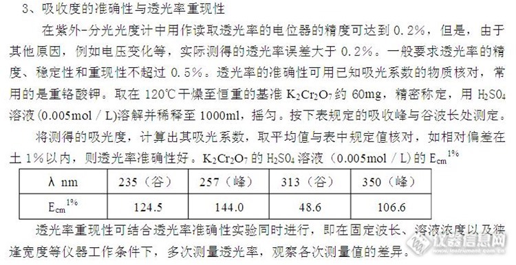 泛光灯与链条油与分光光度计测硅的区别