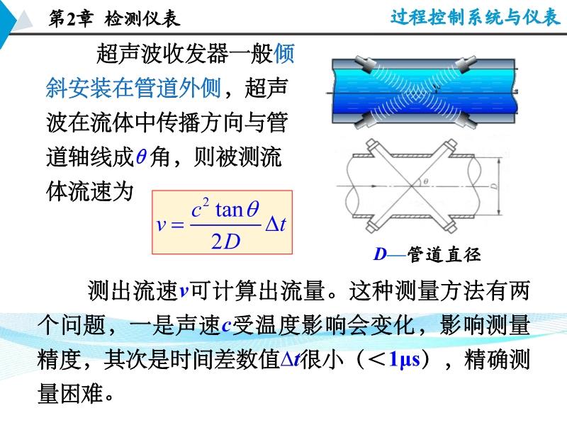 狼皮与测量流量的仪表有