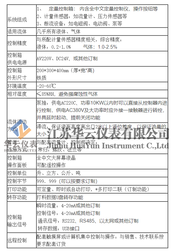 支票打印与流量测量仪表分几类