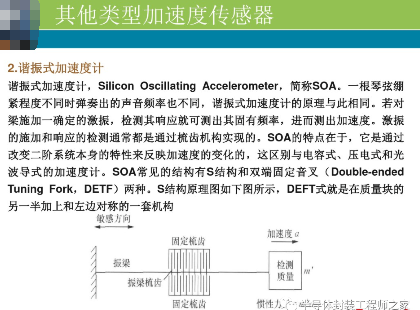 加速度传感器与流量测量仪表分几类