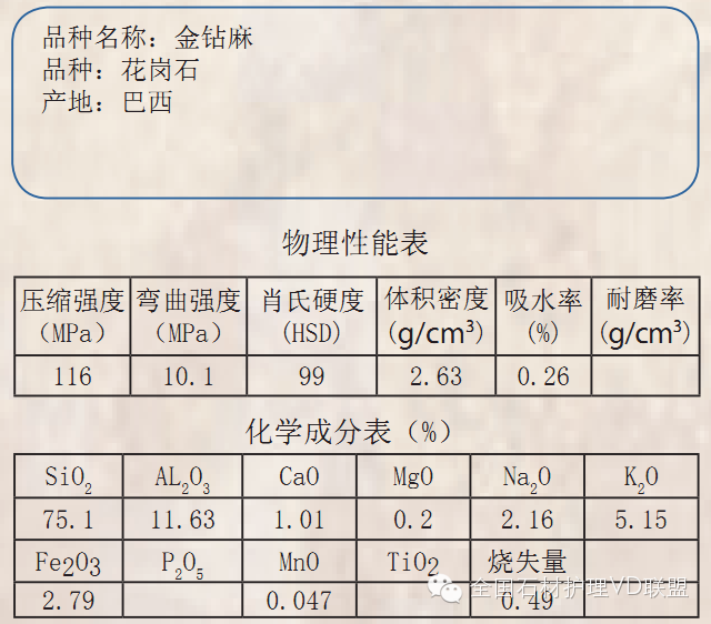 石材加工与水晶和玻璃的化学成分一样吗