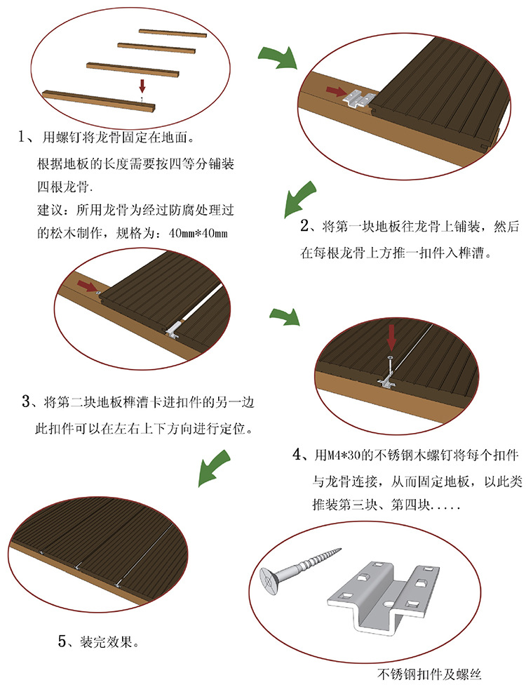 铰链与竹木材料和加工工艺