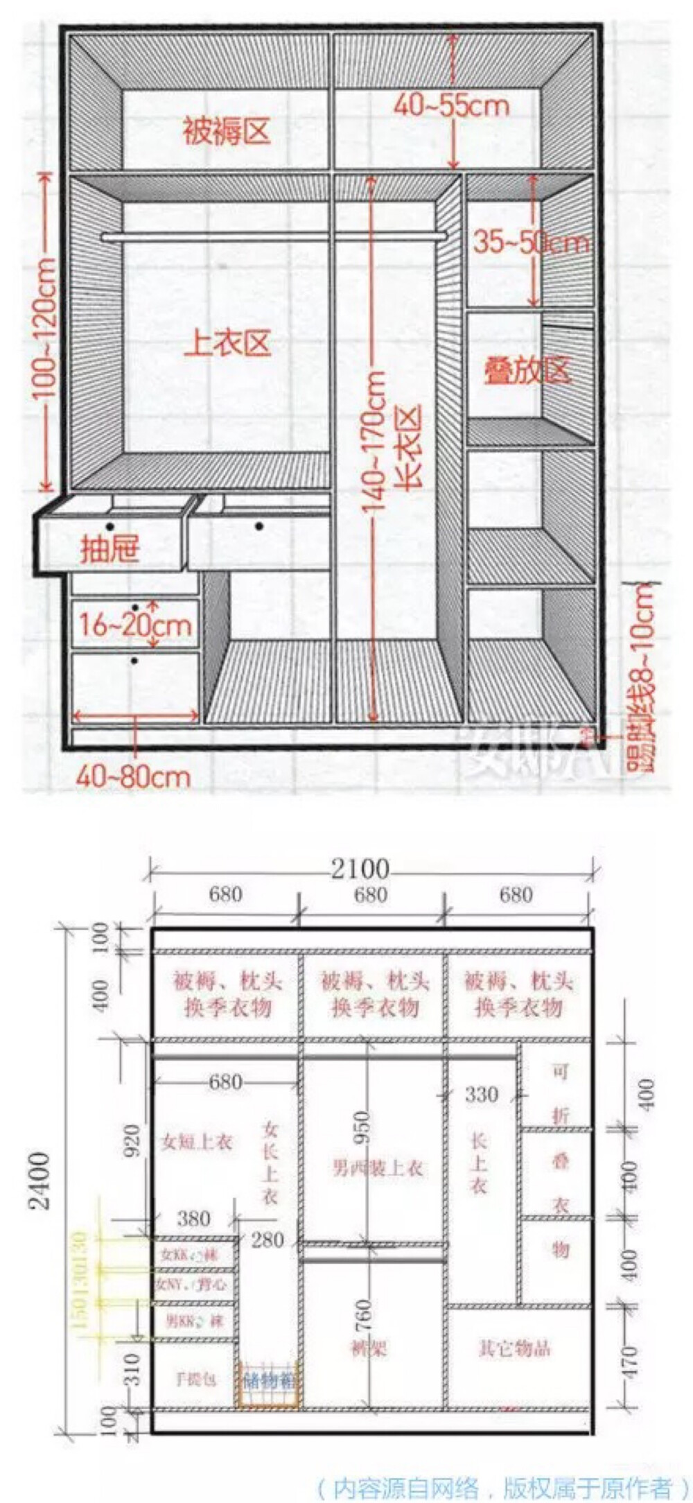 液压阀与酒店衣柜内部合理设计图