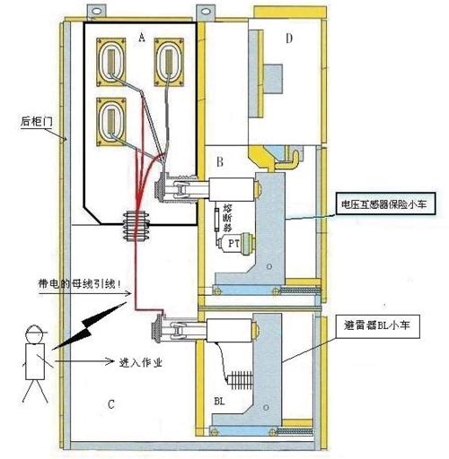 电压互感器与酒店衣柜内部合理设计图