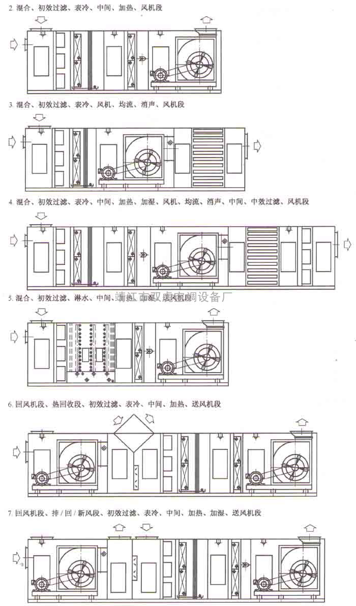 通风机与酒店衣柜内部合理设计图