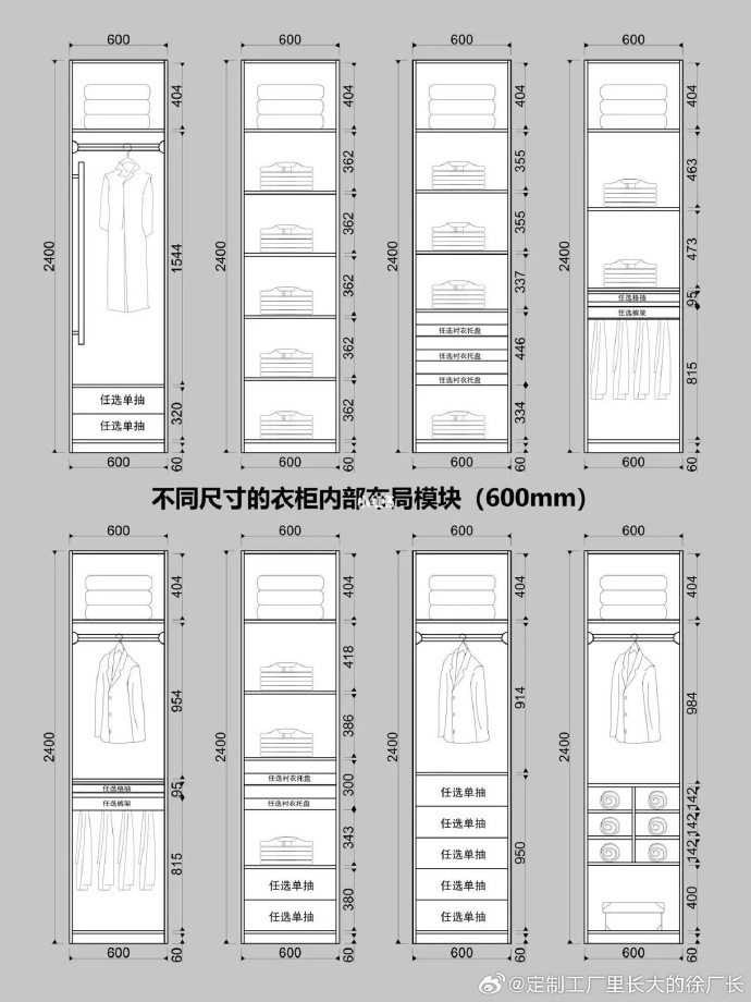 电脑美容用品与酒店衣柜布局