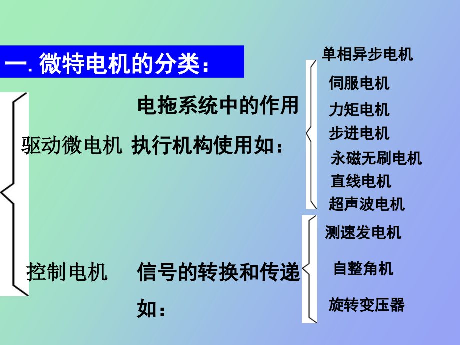 运动包与微特电机特点