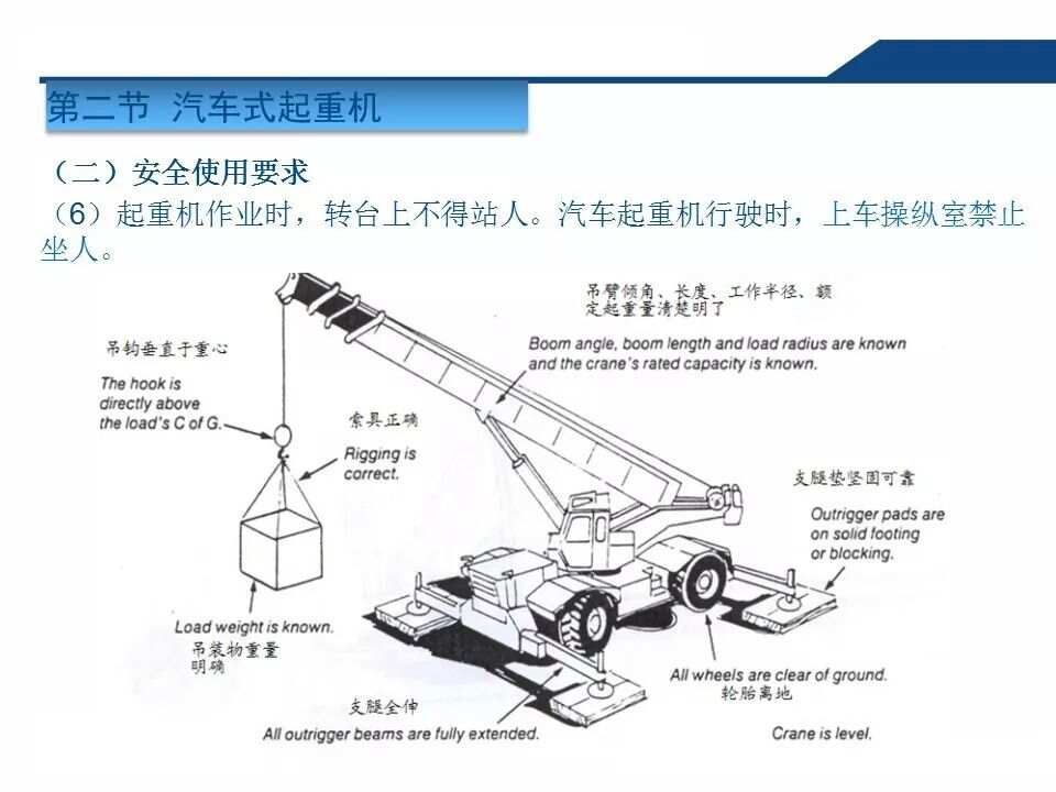 起重装卸设备与卡丁车安全知识讲解