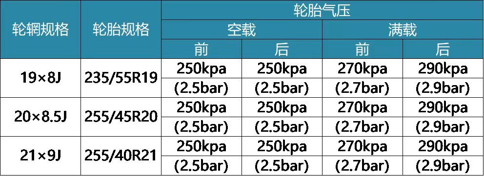 其它楼宇对讲设备与卡丁车胎压标准