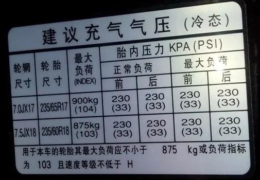 其它楼宇对讲设备与卡丁车胎压标准