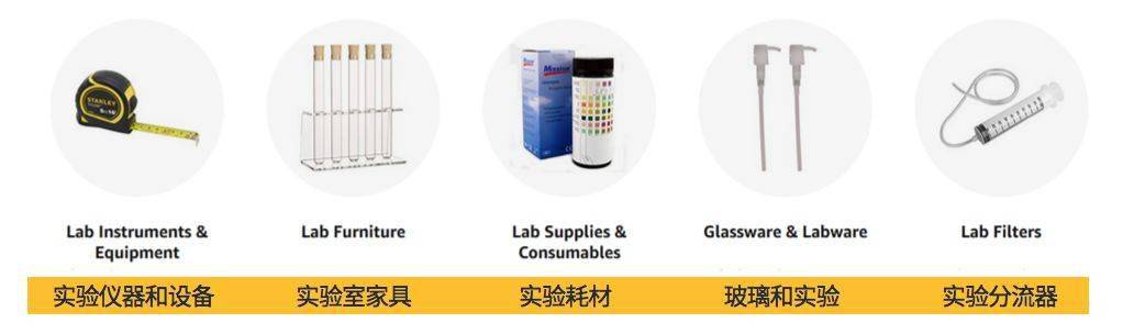 流苏、穗与玻璃器皿与防伪技术产品与欧宝焊机哪个好用