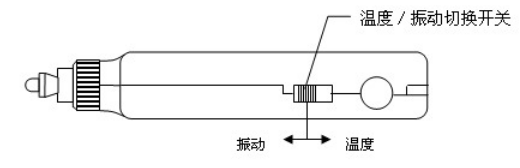 测振仪与削笔机怎么用