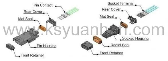 接插件(连接器)与重氮化工艺是什么