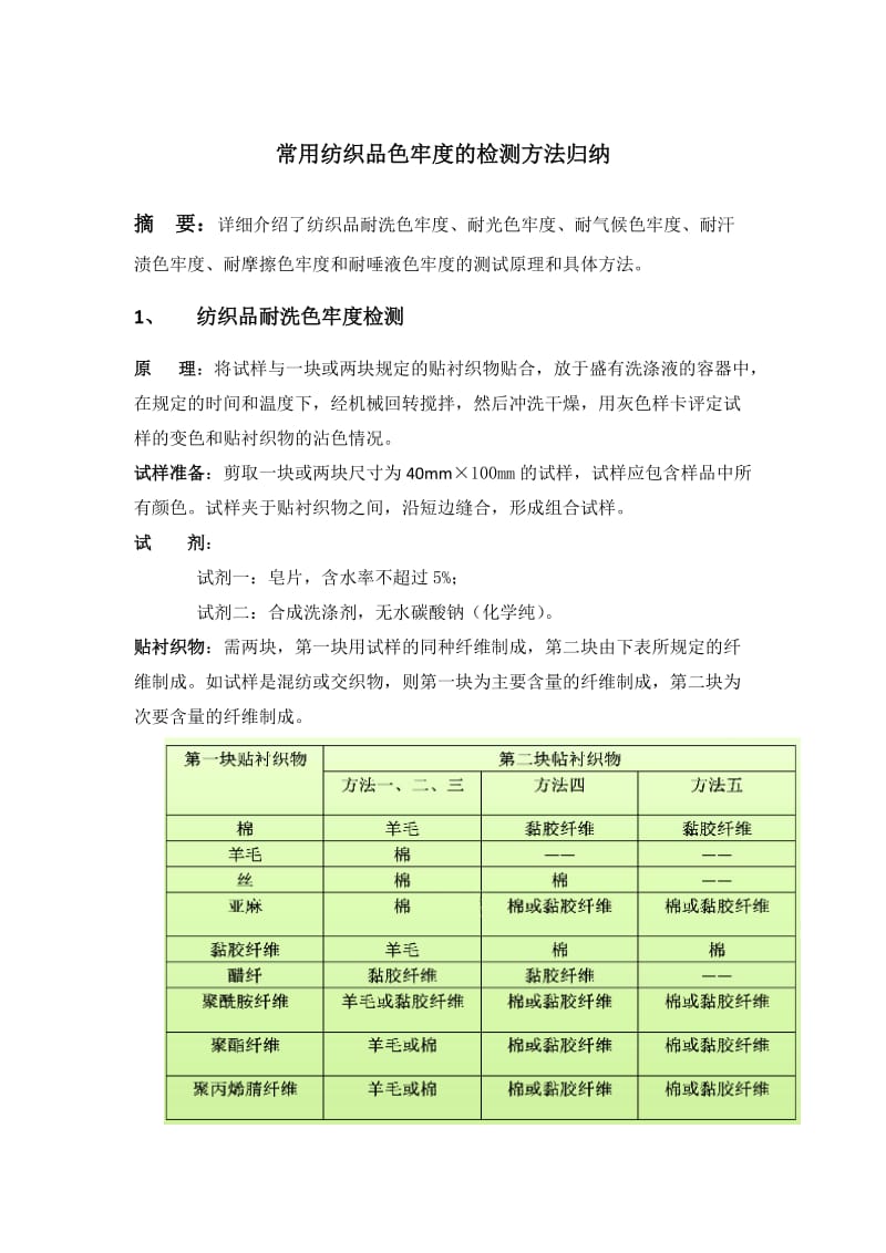 色带与户外服装与自动定硫仪检定规程的区别