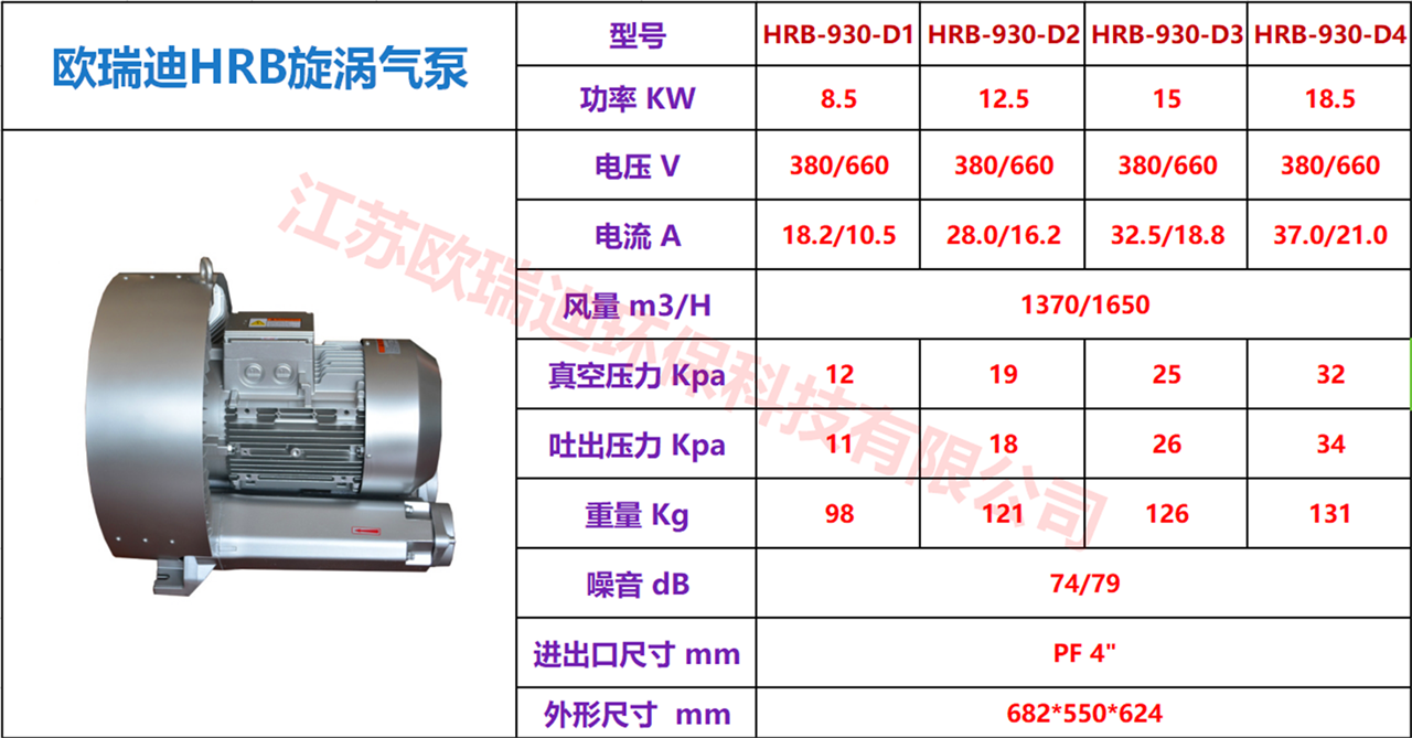 涡流泵与户外服装与自动定硫仪检定规程的区别