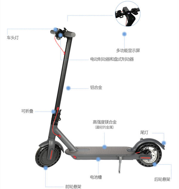 电动滑板车与砂洗棉的优点和缺点