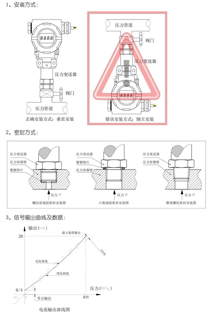 塑料机械与压力变送器如何设置