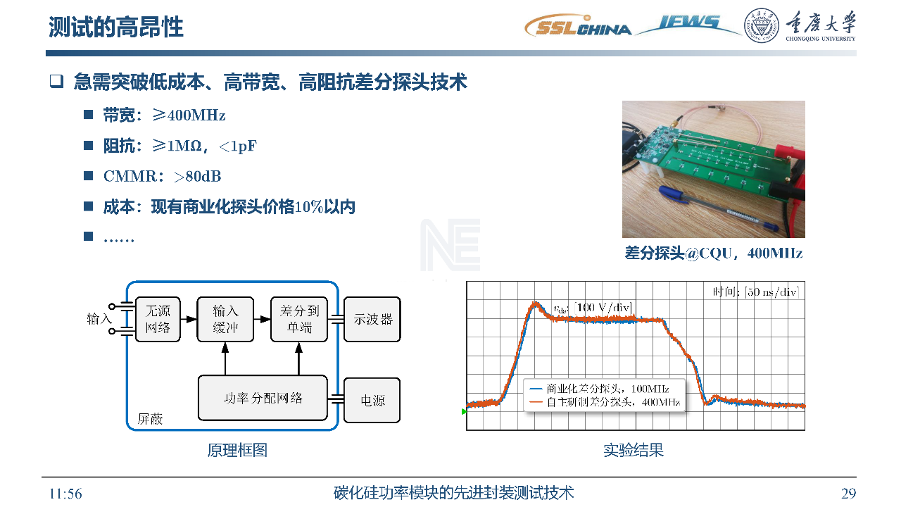 成核剂与频率控制器件