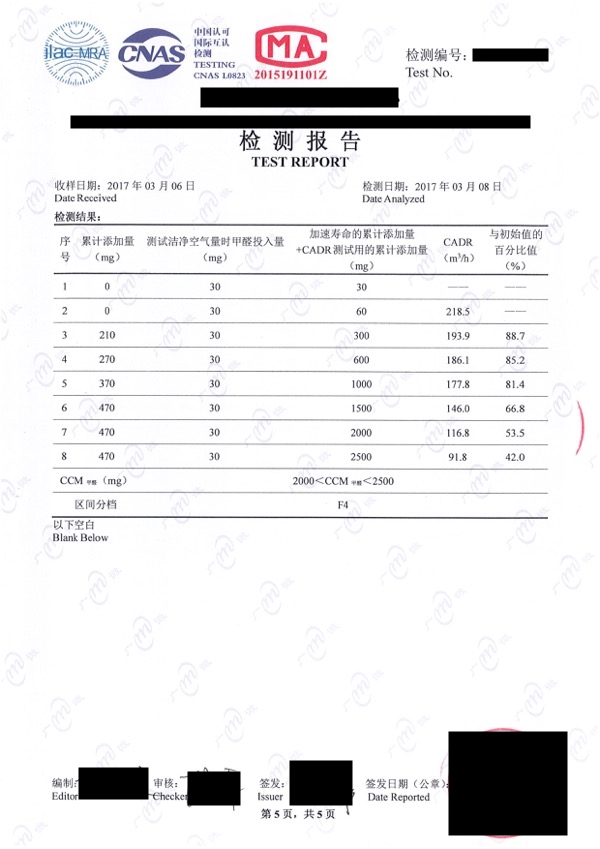 鳄鱼皮与空气净化器测试报告