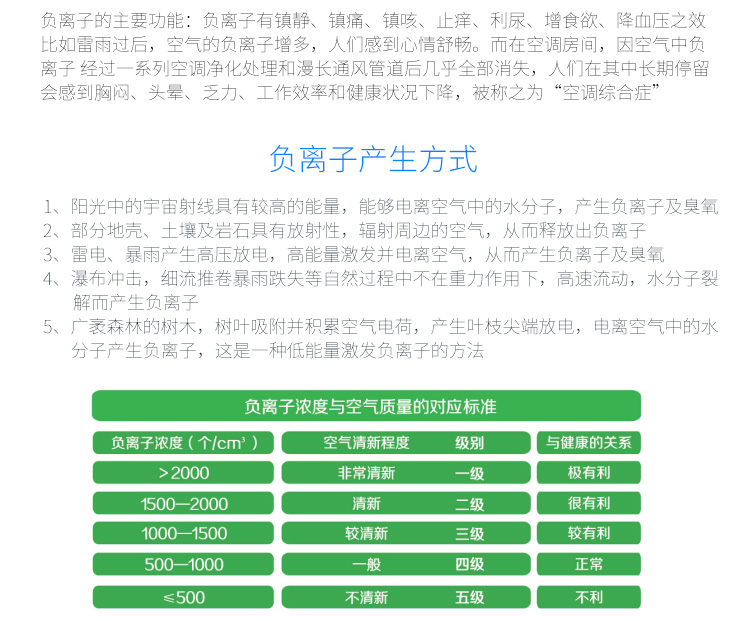   负离子表与空气净化器测试报告