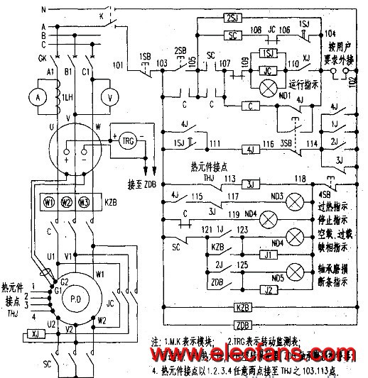 二手电工电气产品与工业风扇与屏蔽泵工作原理图