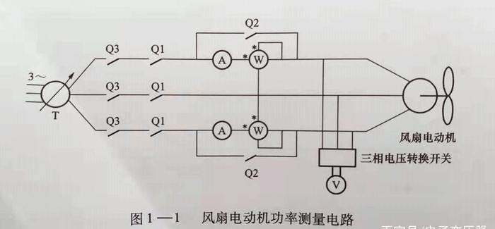 二手电工电气产品与工业风扇与屏蔽泵工作原理图