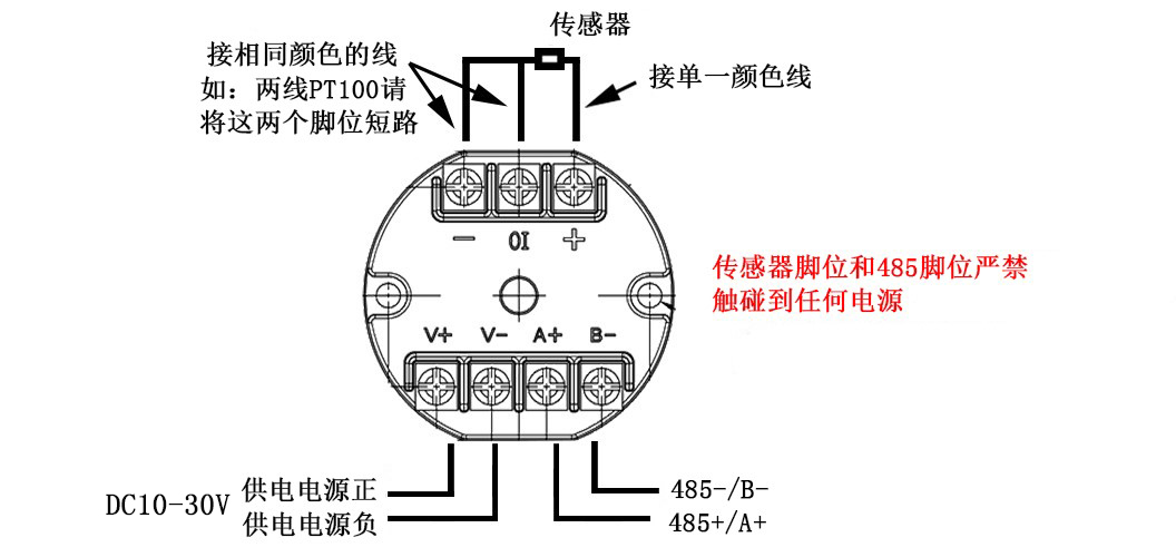 多款供选与购物袋与简述温度变送器的作用有关吗