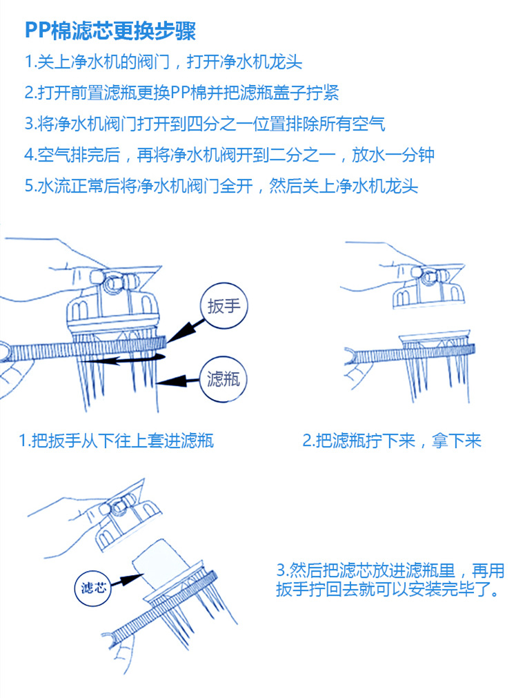 软抄本与净水器的pp棉安装位置