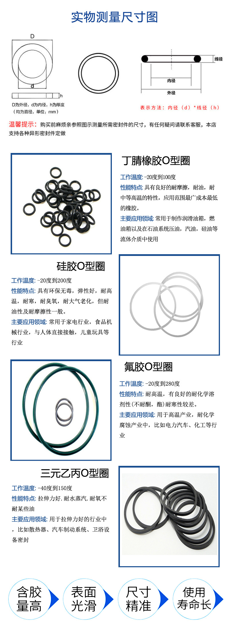 矿物质类与净水器密封胶圈尺寸